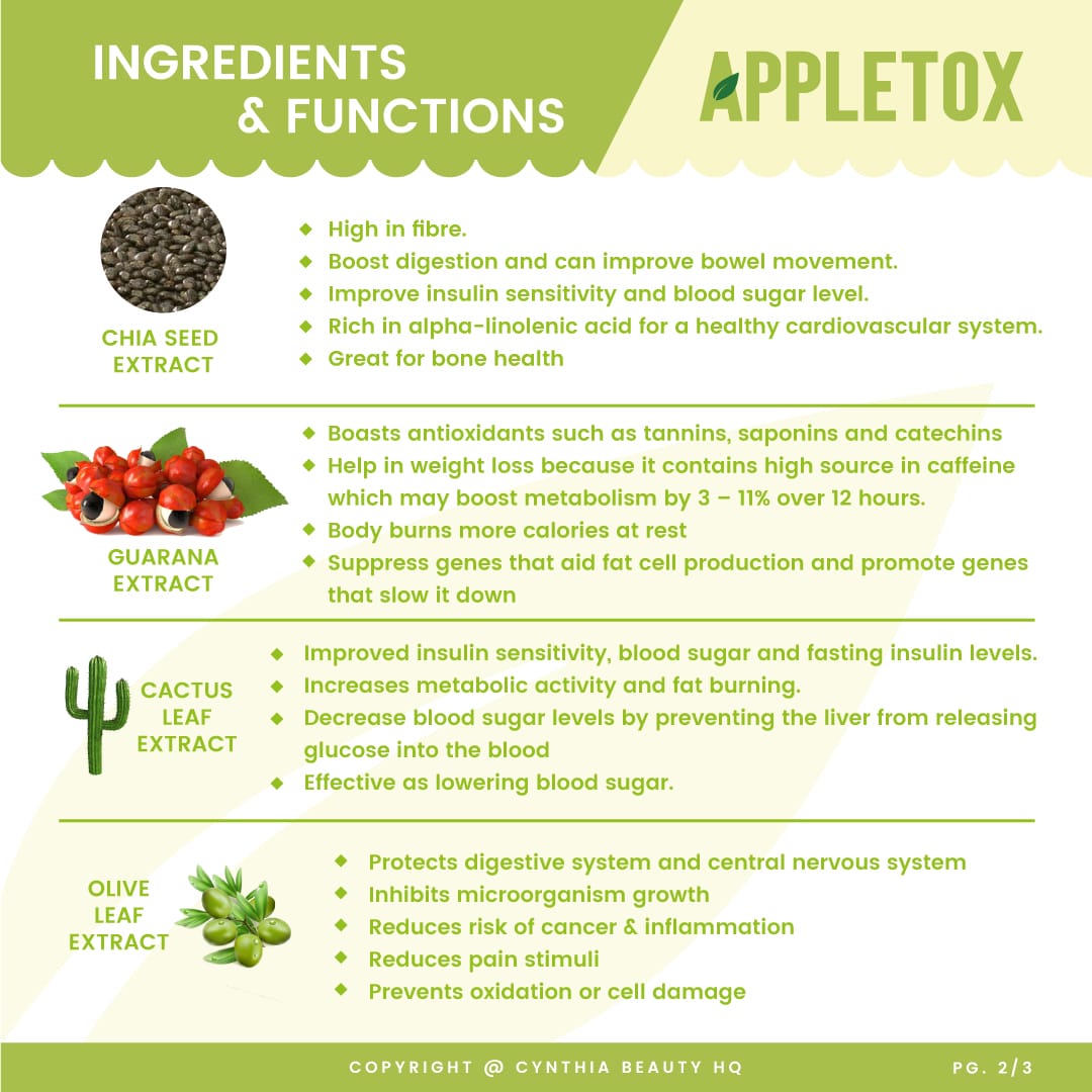 Appletox (1 box)