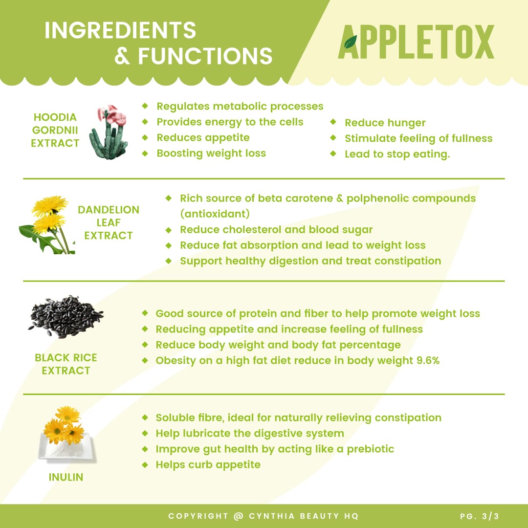 Appletox (1 box)