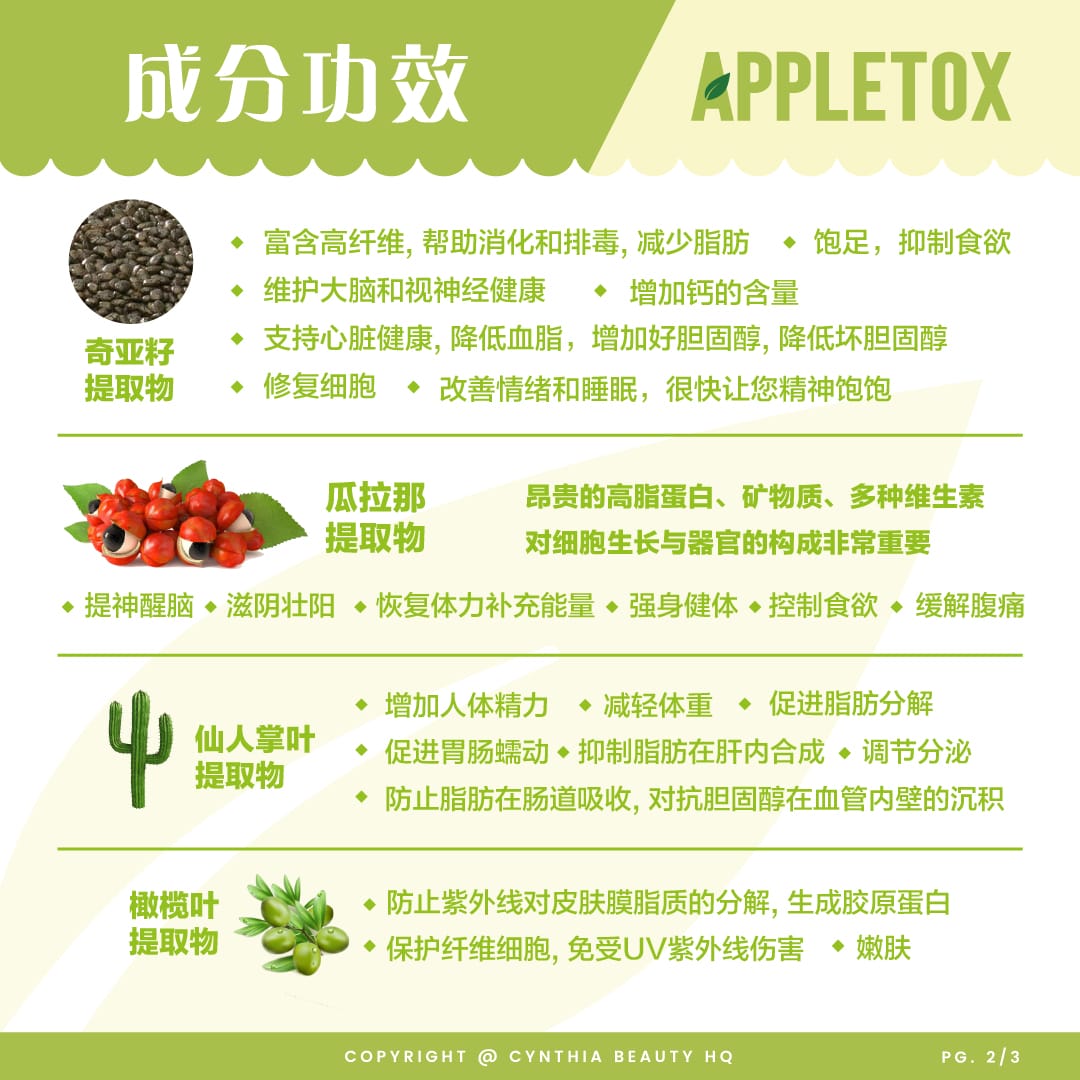 **Complete Package** Appletox + Caffe Paradiso ( 12 boxes = 3 month )